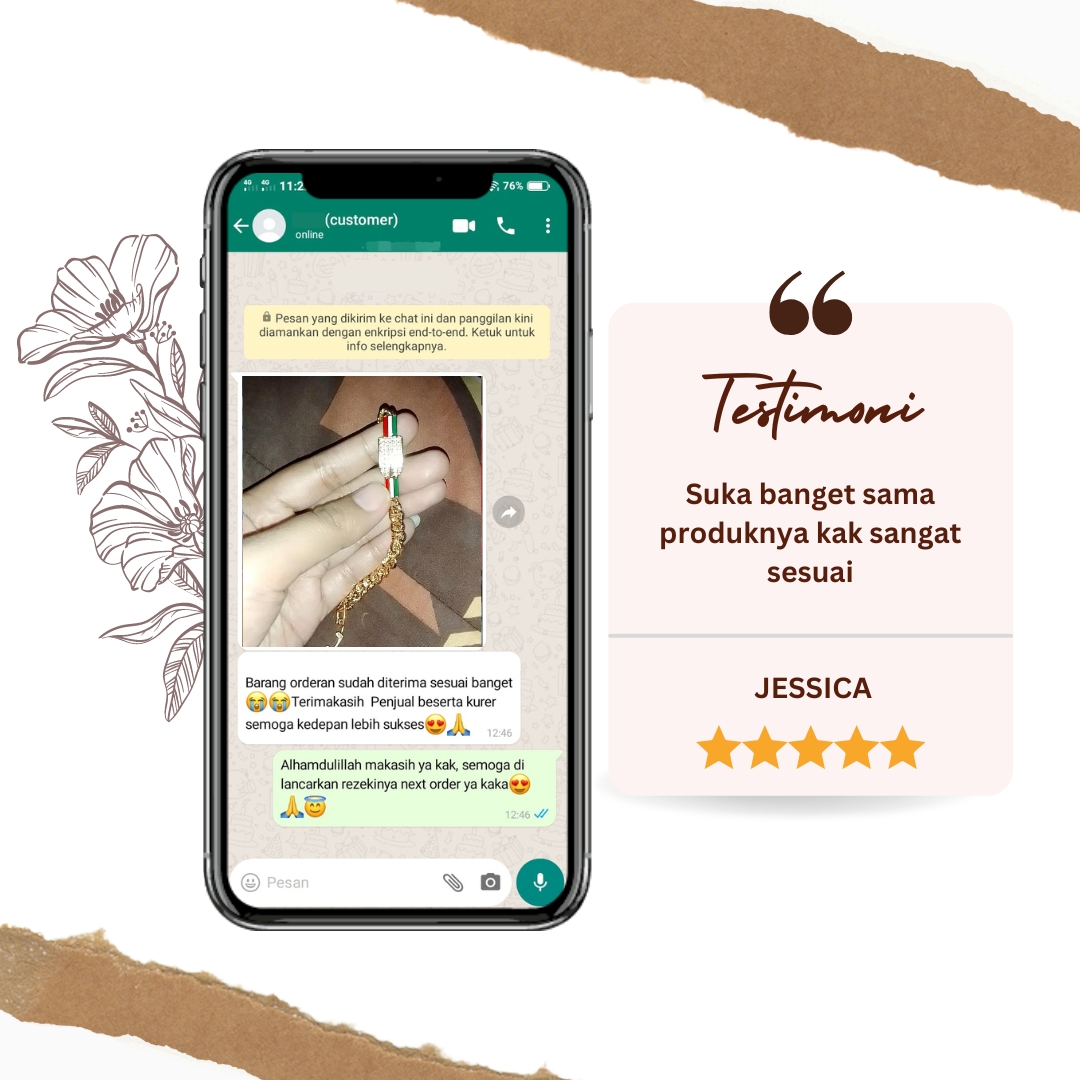 GELANGTESTI3